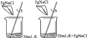 2013年九年级化学溶解度（第一课时）教学设计