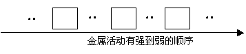 金属素养评价试题