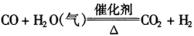 合成氨条件的选择教案设计