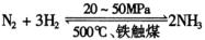 合成氨条件的选择教案设计