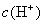 盐类的水解教案设计(一)