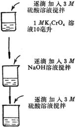 化学平衡教案设计