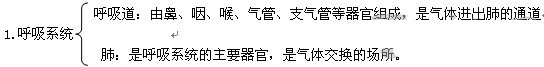 初三生物知识点（4）