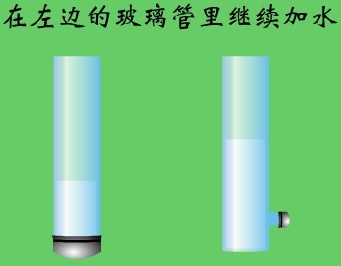 初中物理液体对器底器壁的压强实验