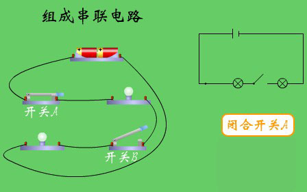初中物理组成串并联电路实验