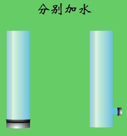 初中物理液体对器底器壁的压强实验