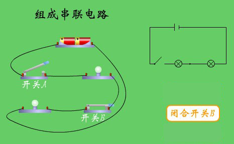 初中物理组成串并联电路实验
