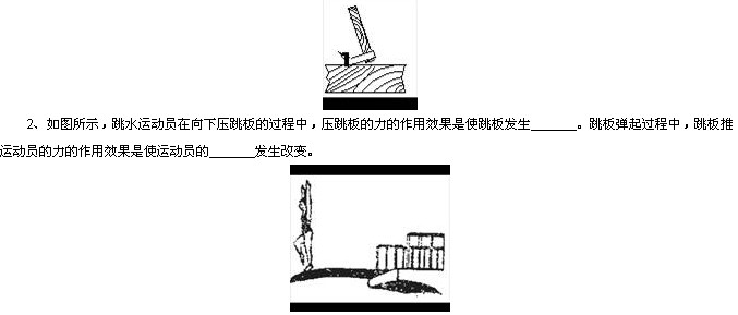 初中物理力的作用点和力的方向性实验