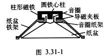 初中物理研究动圈扬声器的发声情况课外实验